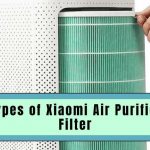 [Xiaomi air purifier filter]-2022