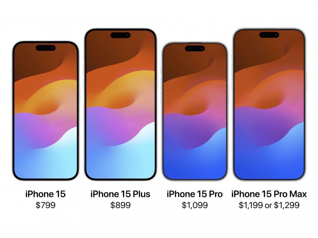 Iphone 15 Features And Colors: Unleashing the Power of Innovation